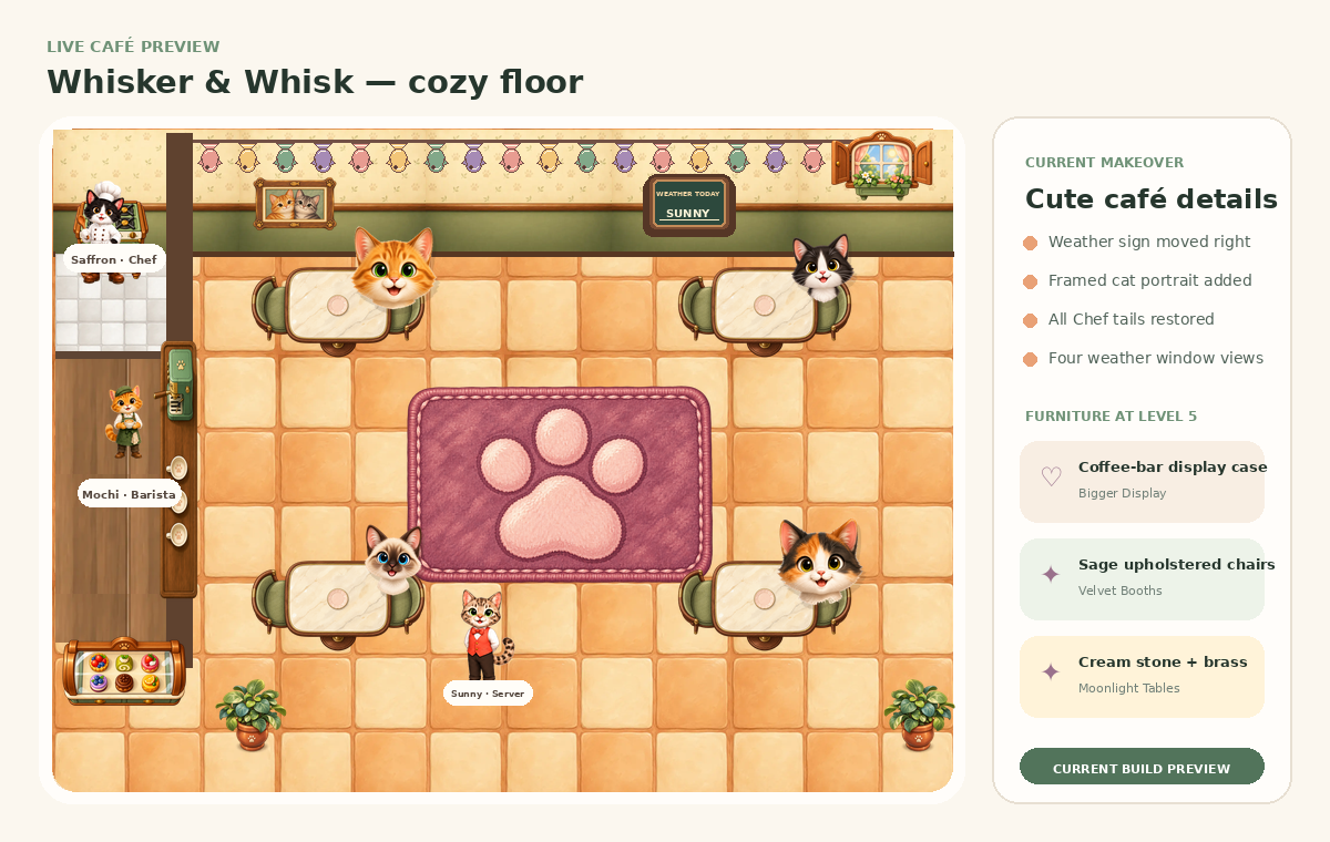 The live café floor in Whisker and Whisk, with cat staff, tables, kitchen, and coffee bar