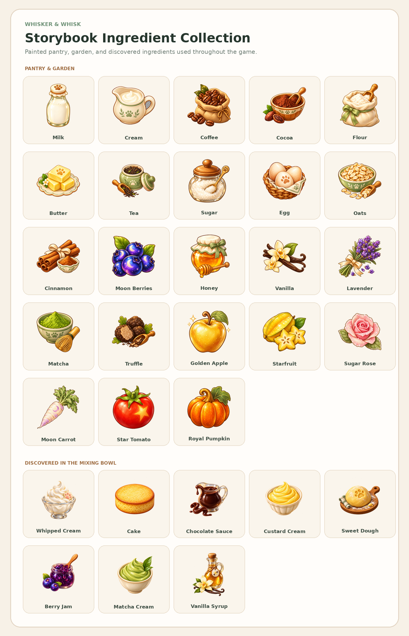 A collection of painted ingredient illustrations